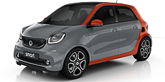 Forfour (W 453) 2014
